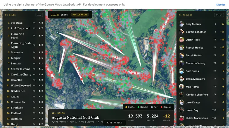 Every Shot at The Masters