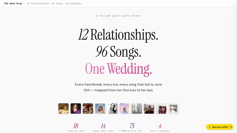 Taylor Swift, mapped
